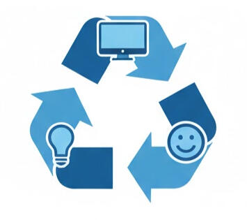 Sustainable Coding Education